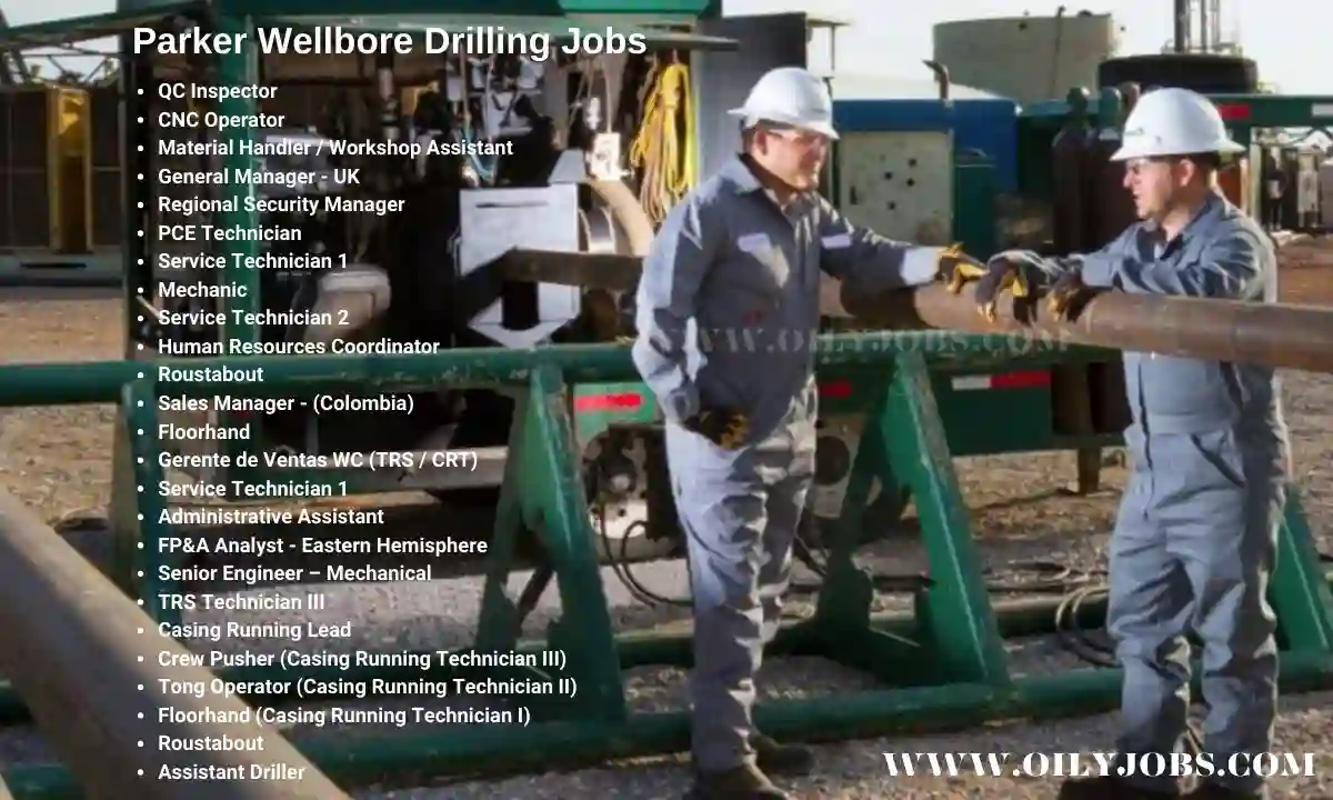 Parker Wellbore offshore land drilling Jobs