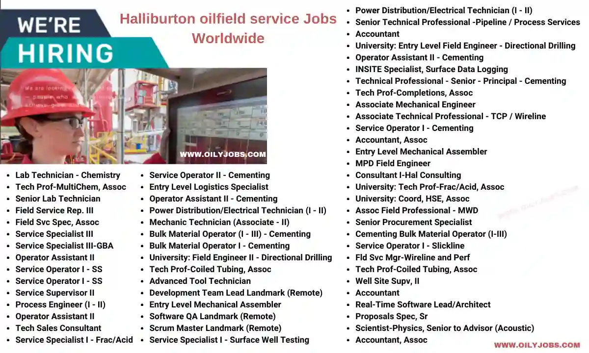 Halliburton oilfield service Jobs Worldwide