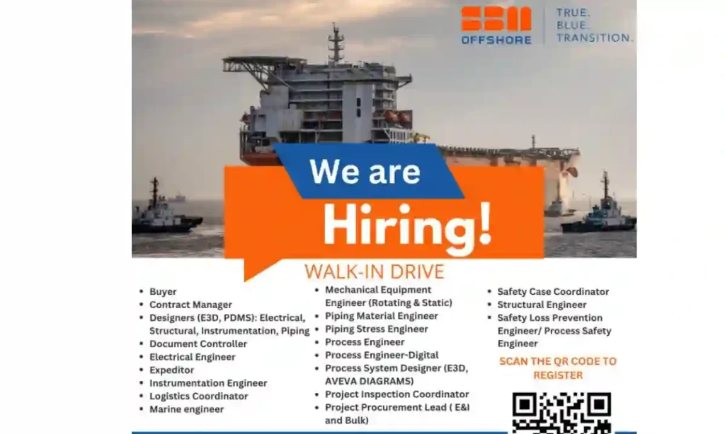 SBM Offshore Career Opportunities India