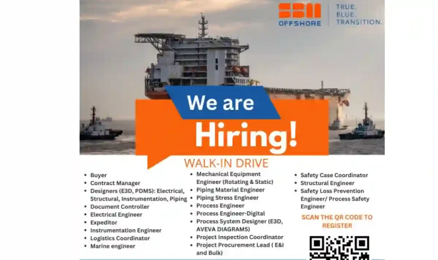 SBM Offshore Career Opportunities India