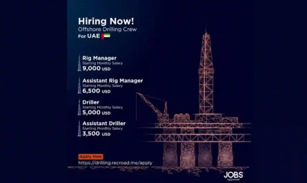 28/28 Rotational Offshore Drilling Crew Vacancies in UAE