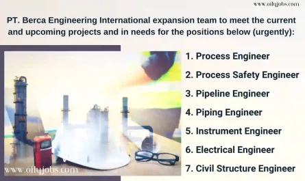 Process Electrical Instrument Pipeline Civil Engineer Jobs