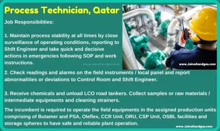 Process Technician Job in Qatar