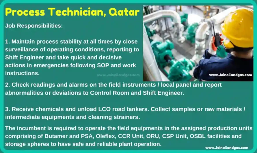 Process Technician Job in Qatar