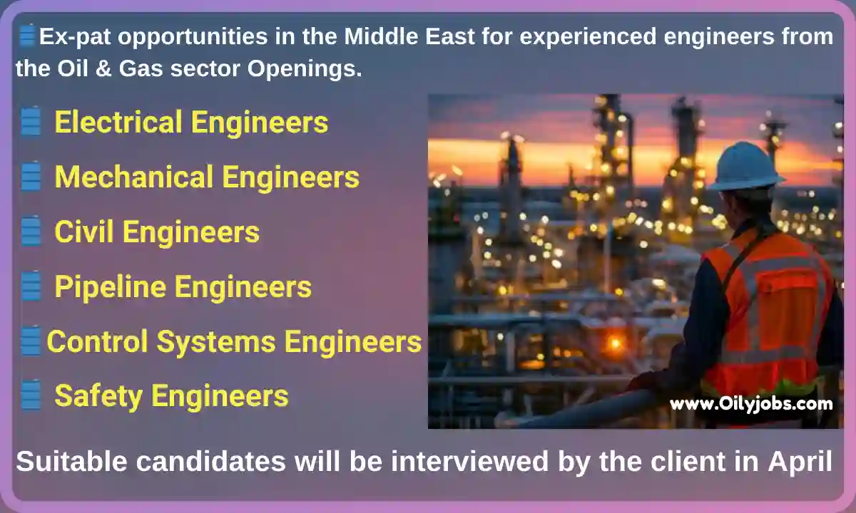 Oil & Gas sector opportunities in the Middle East