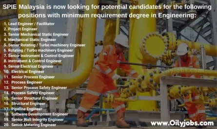 SPIE Malaysia Oil & Gas Engineering Jobs