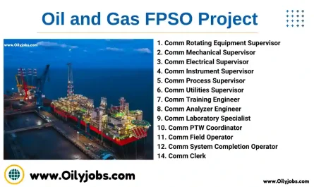 Oil and Gas FPSO Project Vacancies