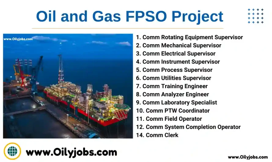 Oil and Gas FPSO Project Vacancies South Korea