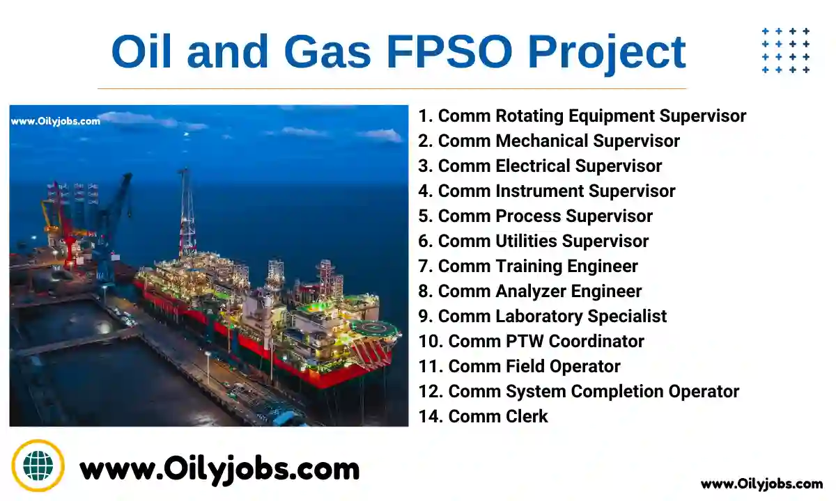 Oil and Gas FPSO Project Vacancies