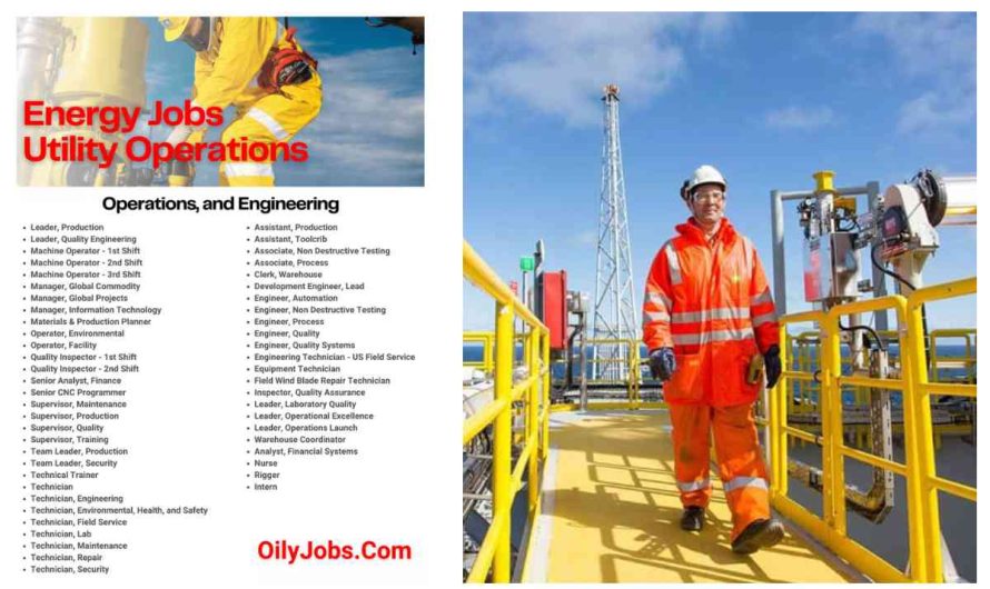 Energy Utility Operations Jobs Europe India United States