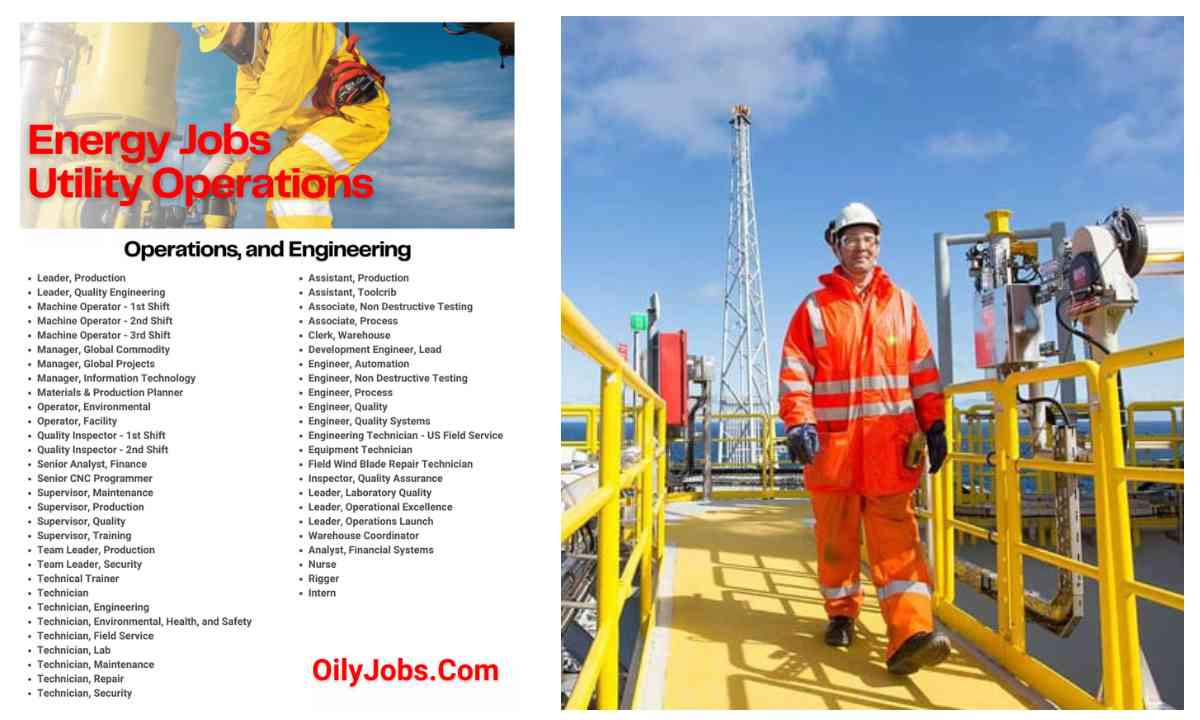 Energy Utility Operations Jobs Europe India United States