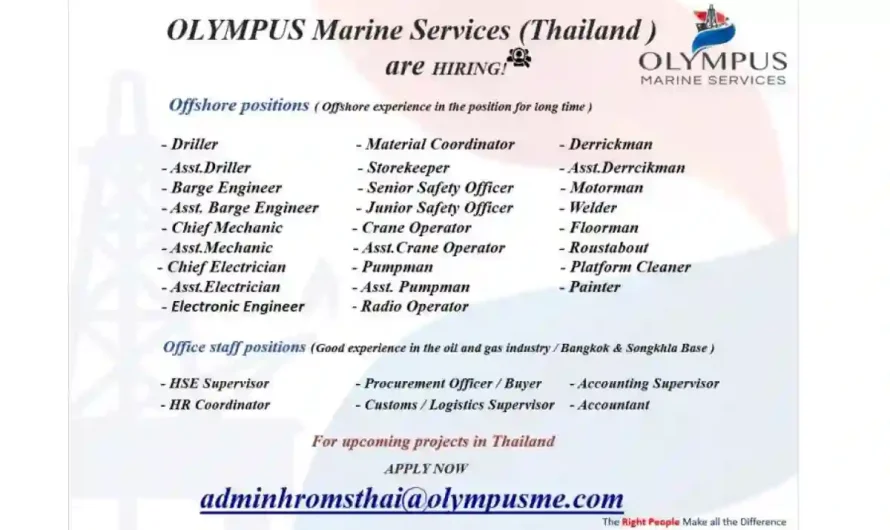 Offshore Drilling position in Thailand