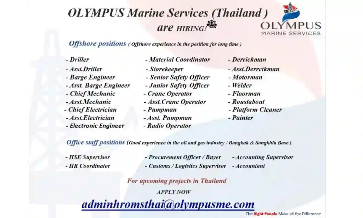 Offshore Drilling position in Thailand