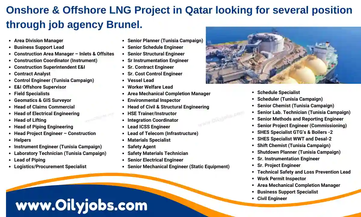 Onshore & Offshore LNG Project Jobs in Qatar