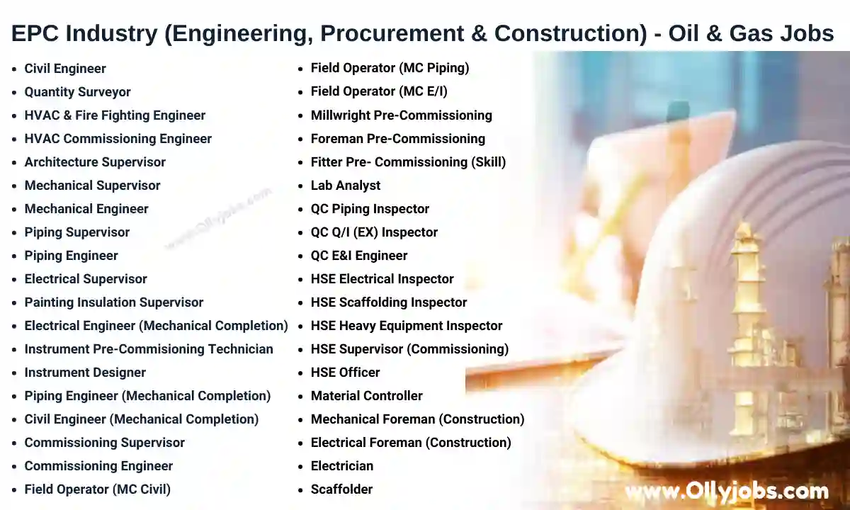 Oil & Gas EPC Engineering Procurement Construction Jobs