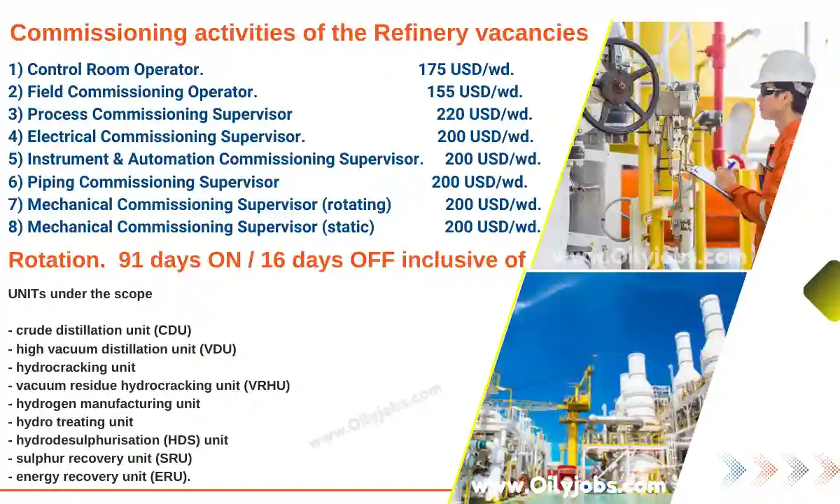 Refinery Commissioning Vacancies Thailand