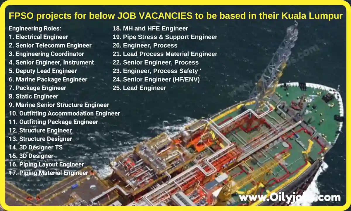 FPSO projects Engineering professional Vacancies