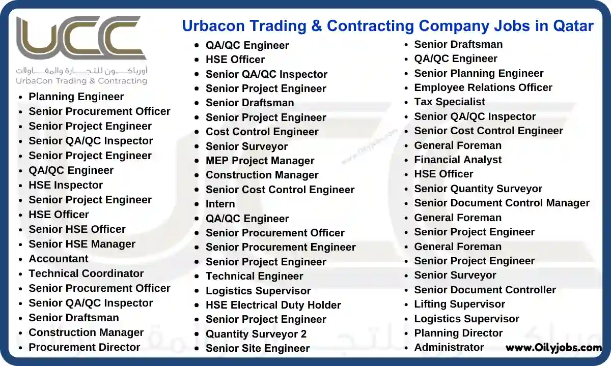 Urbacon Trading & Contracting Company Jobs in Qatar