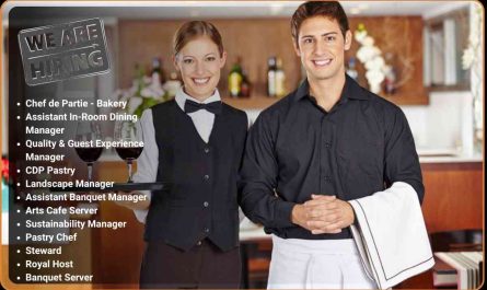 Raffles Hotel & Resorts Jobs Indonesia