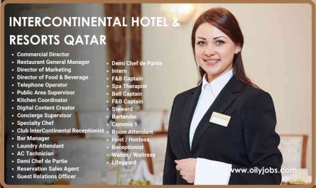 Intercontinental Hotel & Resorts Jobs Qatar