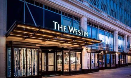 Westin Hotel & Spa Jobs Qatar