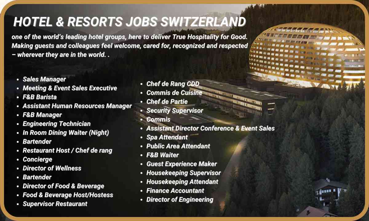 Intercontinental Hotel & Resorts Switzerland