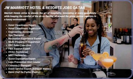 JW Marriott Hotel & Resorts Jobs Qatar