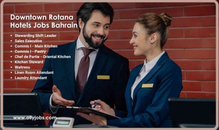 Downtown Rotana Hotels Jobs Bahrain