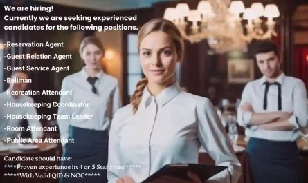 Qatar Hotel Jobs