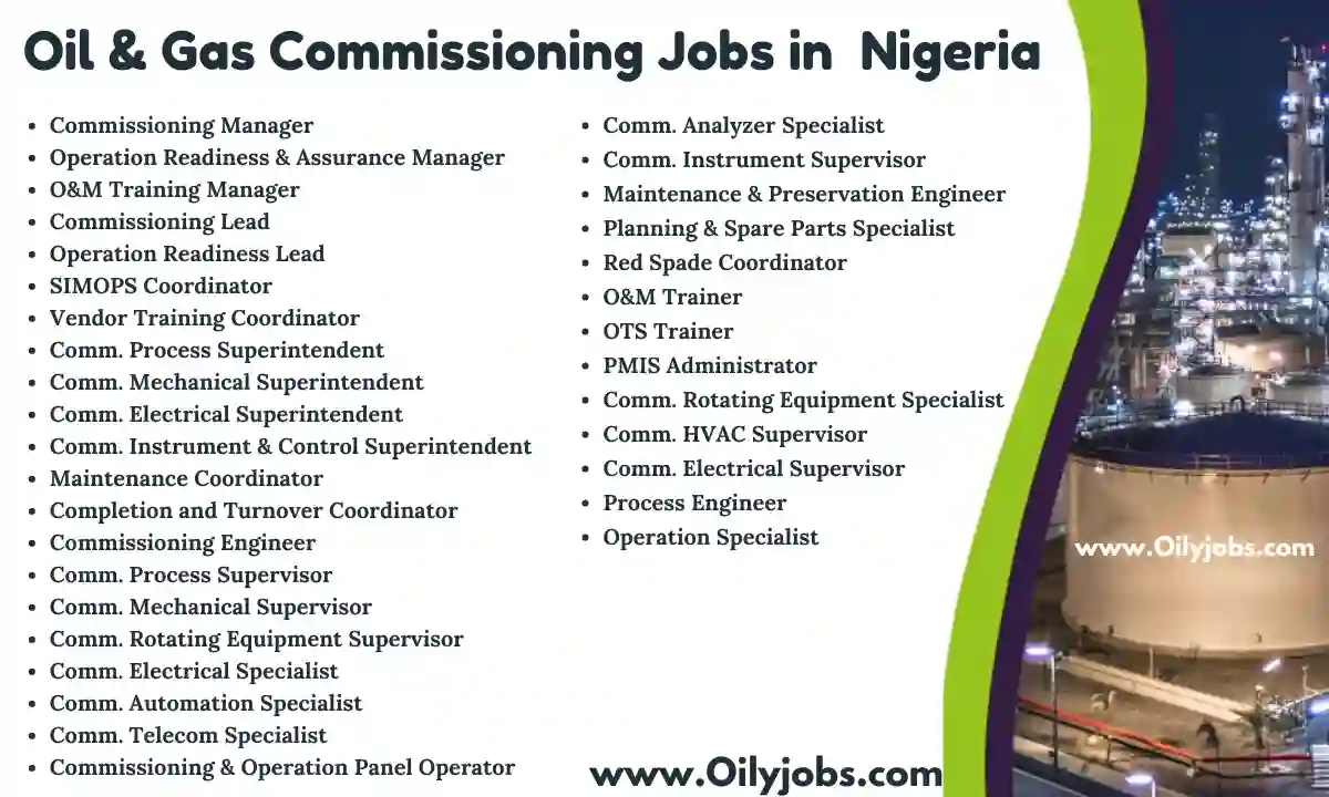 Oil & Gas Commissioning Jobs in Nigeria