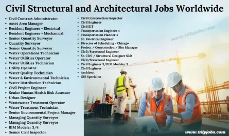 Civil Structural and Architectural Jobs Worldwide