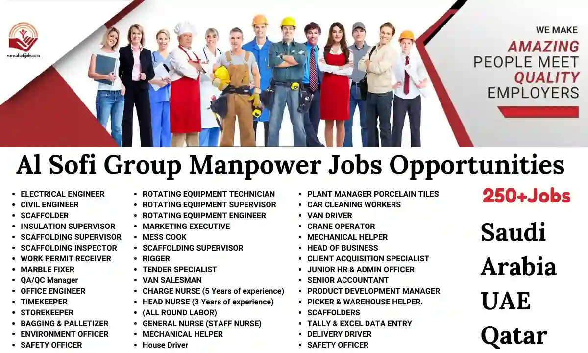 Al Sofi Group Manpower Jobs Opportunities