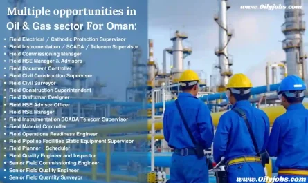 Oil & Gas Sector multiple opportunities for Oman