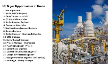 Oil & gas Opportunities in Oman